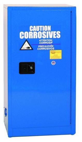 Picture of Eagle Manufacturing Acid Corrosive Safety Cabinets - CRA1905X