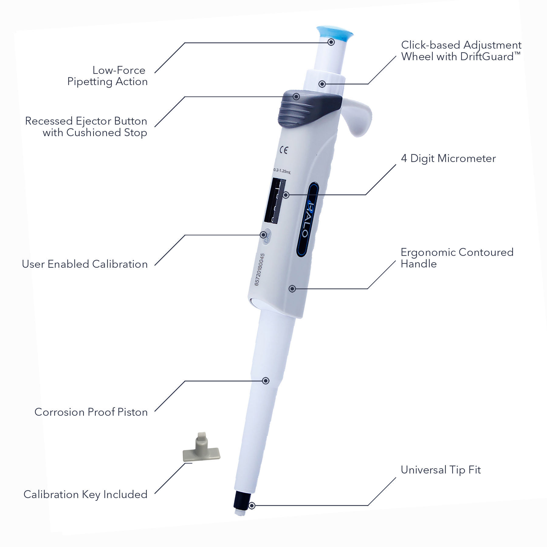 Picture of PSLabware Halo™ Single Channel Variable Volume Pipettors - H6800-1MXL Picture of PSLabware Halo™ Single Channel Variable Volume Pipettors - H6800-1MXL
